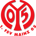 Футбольный клуб Майнц Чемпионат Германии 2018-2019