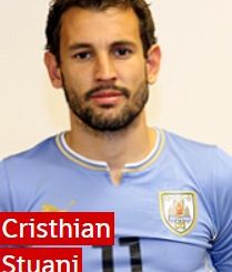 Кристиан Стуани Уругвай: профиль игрока ЧМ 2018
