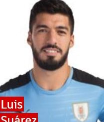 Луис суарес Уругвай: профиль игрока ЧМ 2018