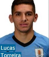 Лукас Торрейра Уругвай: профиль игрока ЧМ 2018
