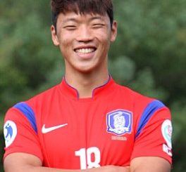 Хван Хи Чхан Корея: профиль игрока ЧМ 2018