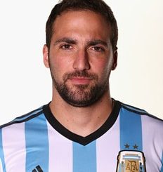 Гонсало Игуаин Аргентина: профиль игрока ЧМ 2018