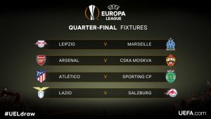 Лига Европы: прогноз на матчи четвертьфинала