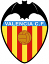 Футбольный клуб Валенсия. Примера 2018-2019